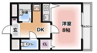 シャンブルⅡの物件間取画像